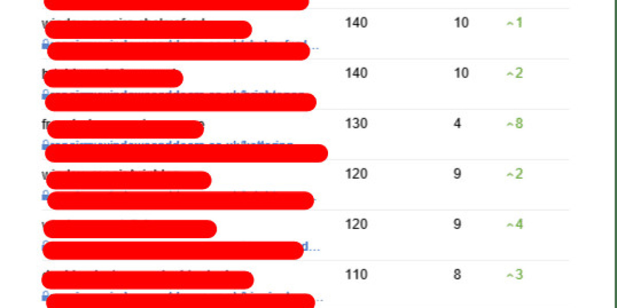 The Most Pervasive Problems With Seo Consultant London